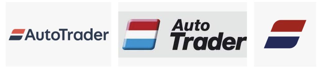 Wat is Auto Trader?